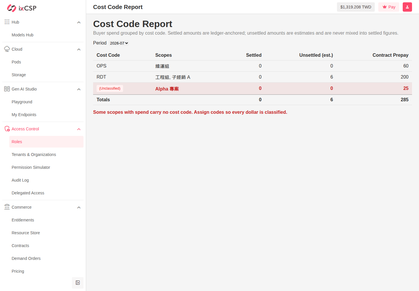 DC cost code report