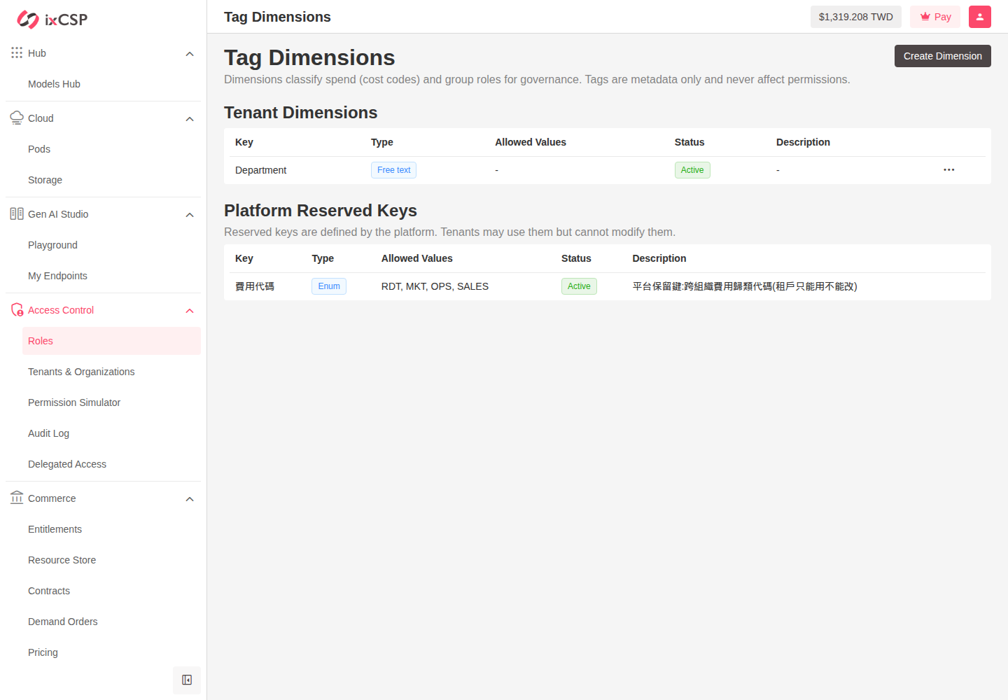 tag dimensions