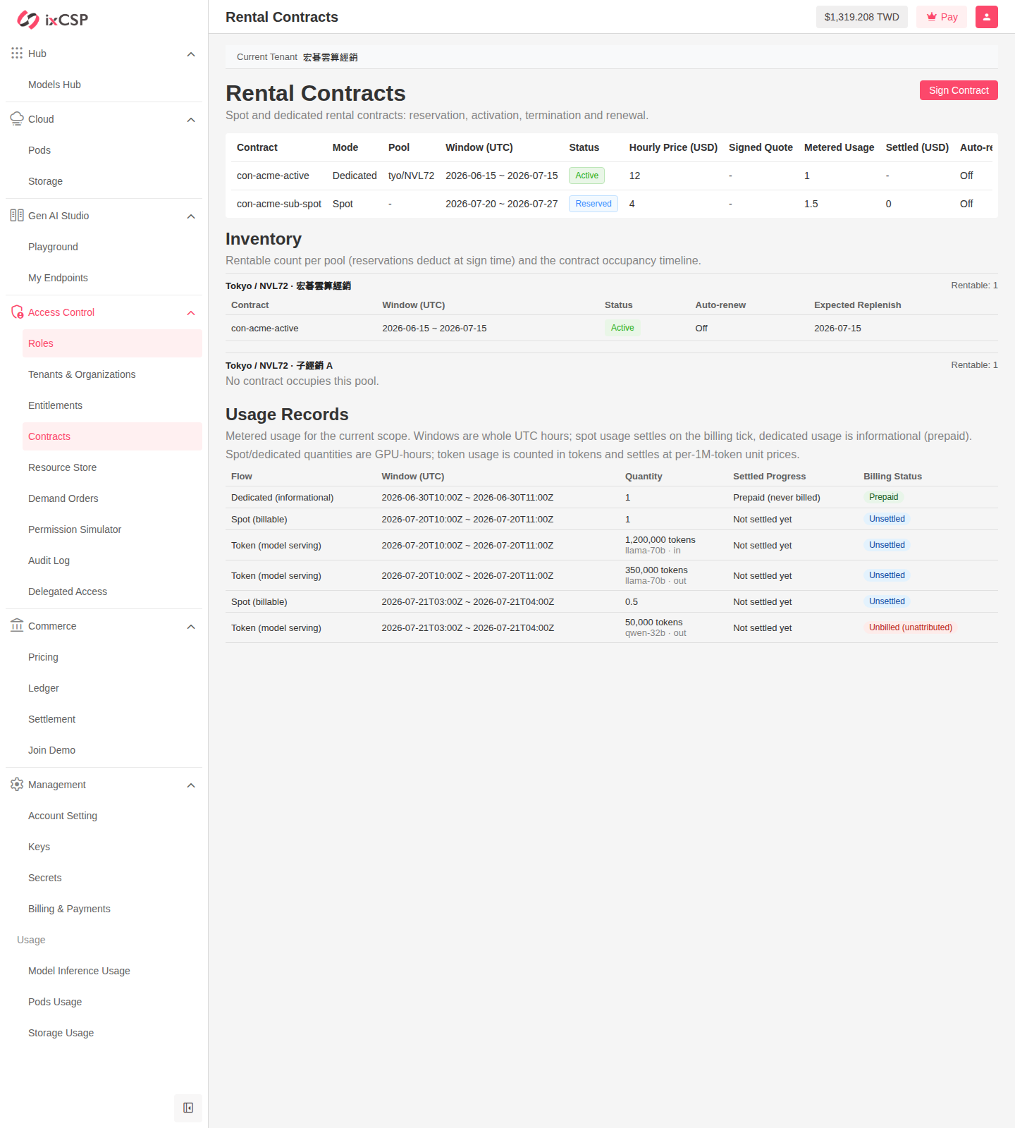 usage panel token rows